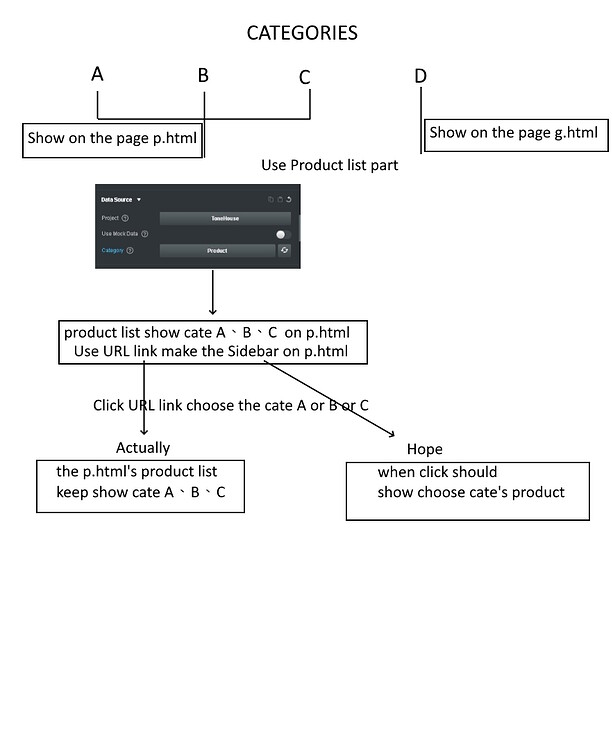Reflow Studio About Reflow's product list category - Reflow - Bootstrap Studio Forum