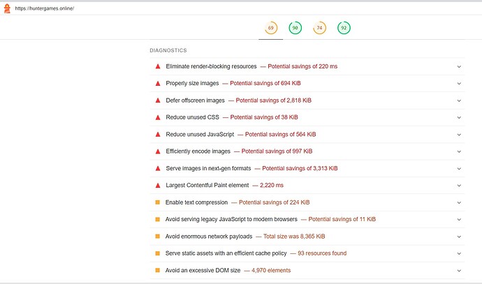 lighthouse report- is all this my fault bootstrap